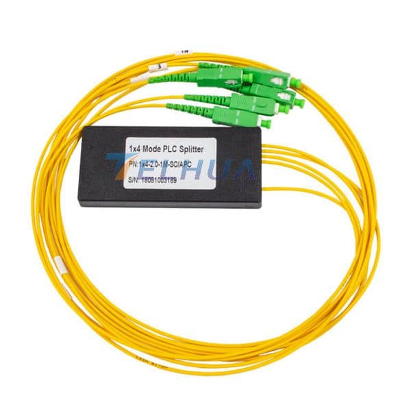 PLC Optic Splitter requirement for Spain FTTH