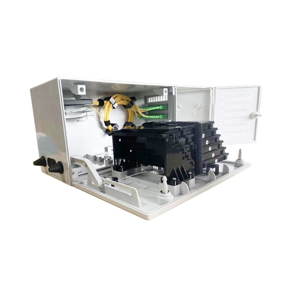 Main features of Interior CTOs