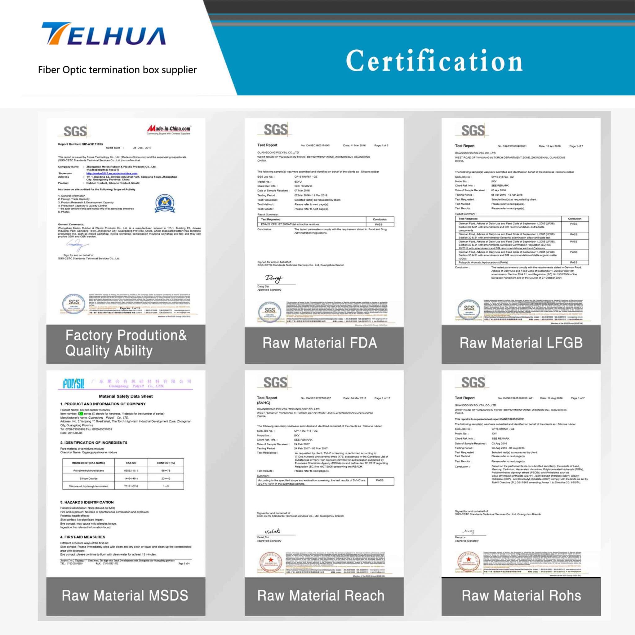 TELHUA Production and R&D Capacity is approved by SGS