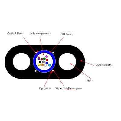 Flat Central Loose Tube Drop Cable for Spain market