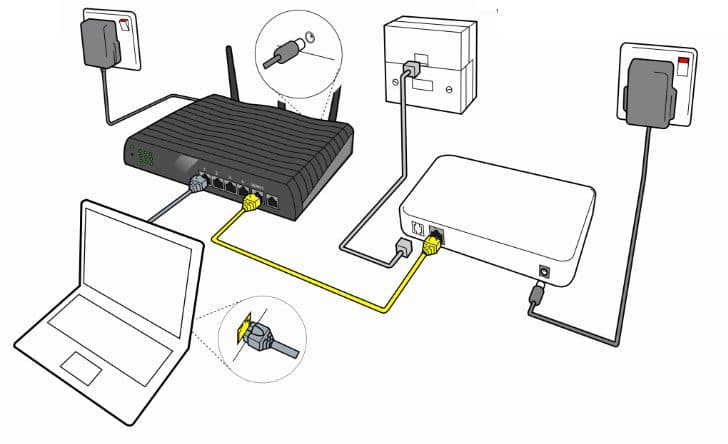 Fiber optic internet benefits and advantages