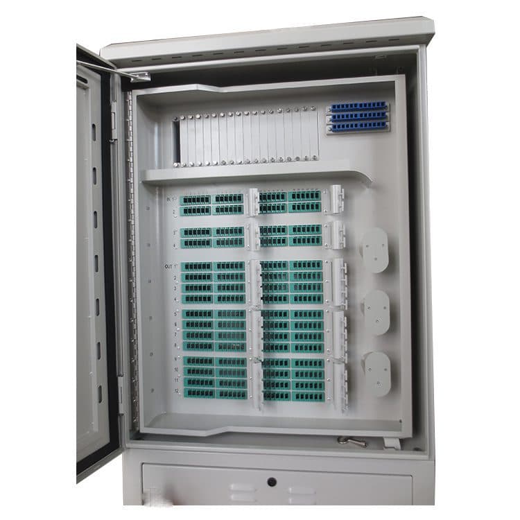 Fiber distribution Hub basic knowledge