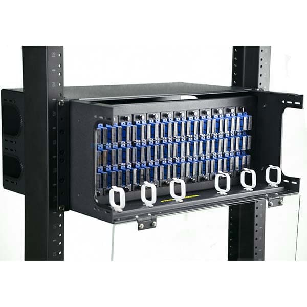 Fiber Optic Termination Box Rack Mount