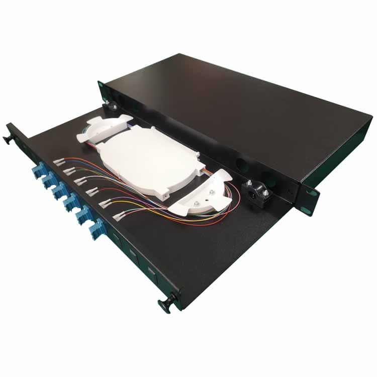Fiber Distribution Panel Indrodution